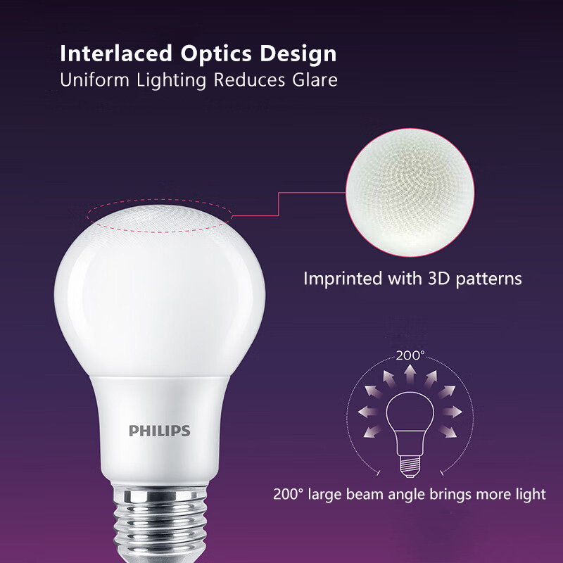 Philips LED Bulbs E27 CLASSIC  - Philips Bulb Led Classic recension och pris