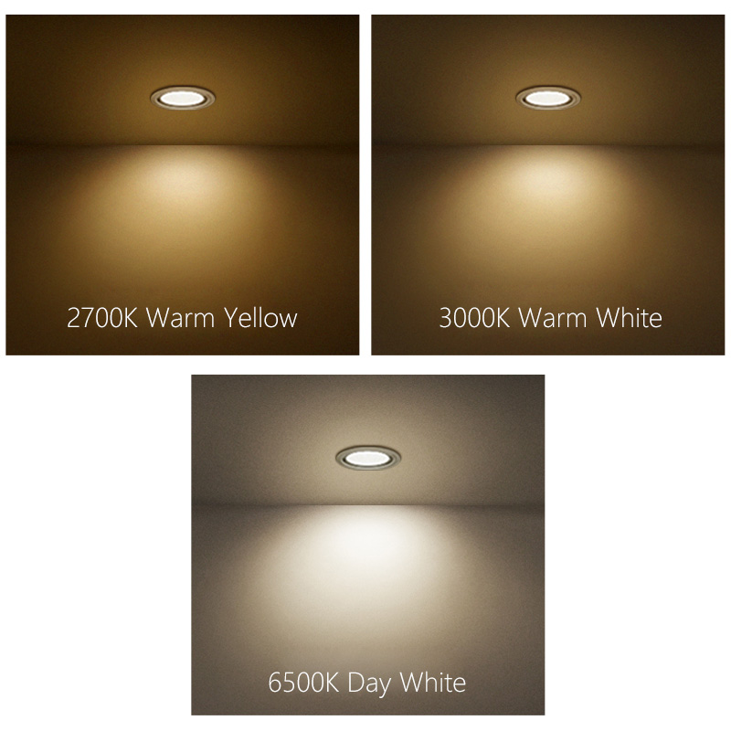 Philips Essential LED GU10 PAR - Philips Bulb Led Classic recension och pris